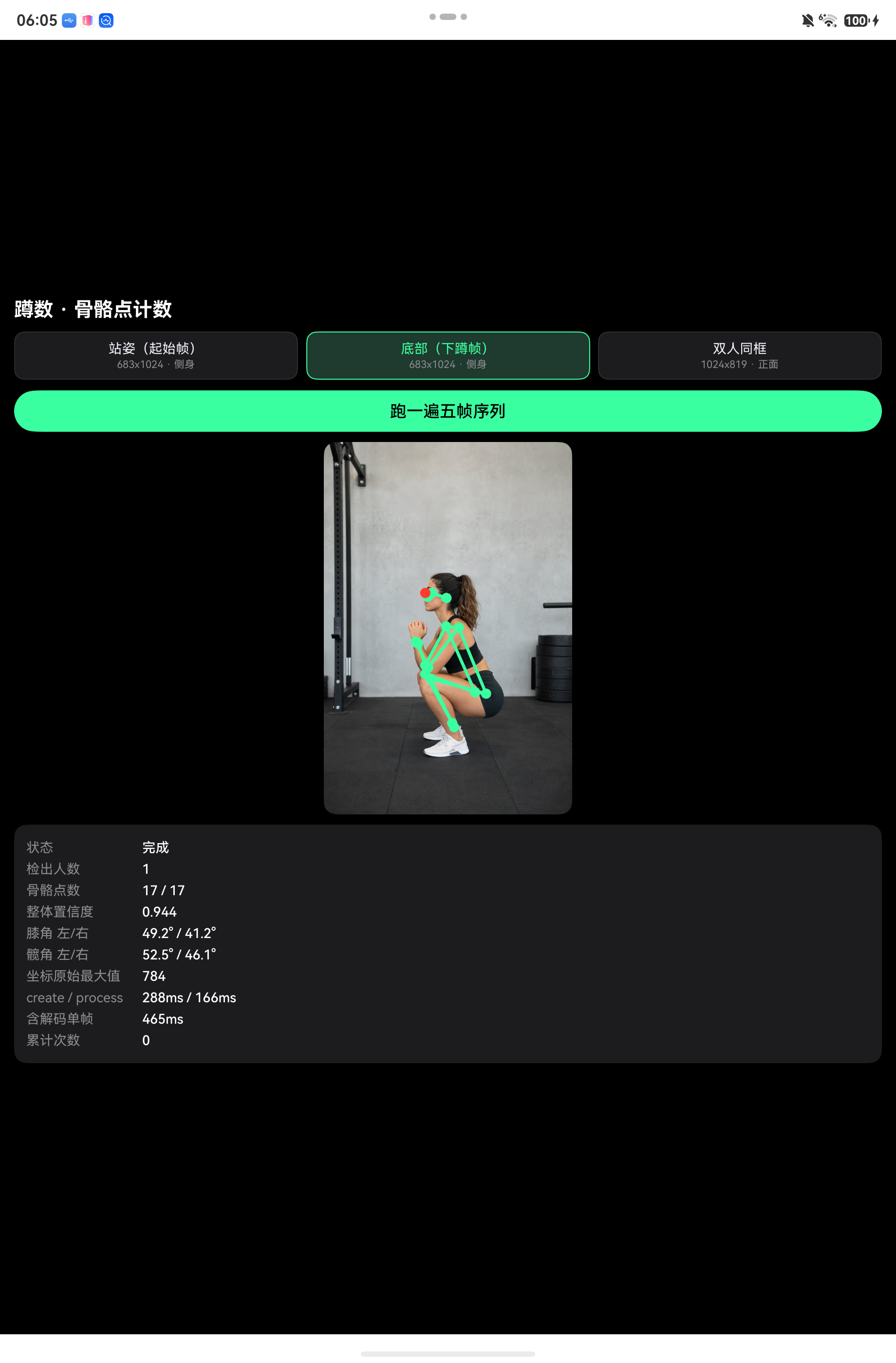 底部:膝角 45°,判为「下蹲」,右耳置信度 0 的点画成红点