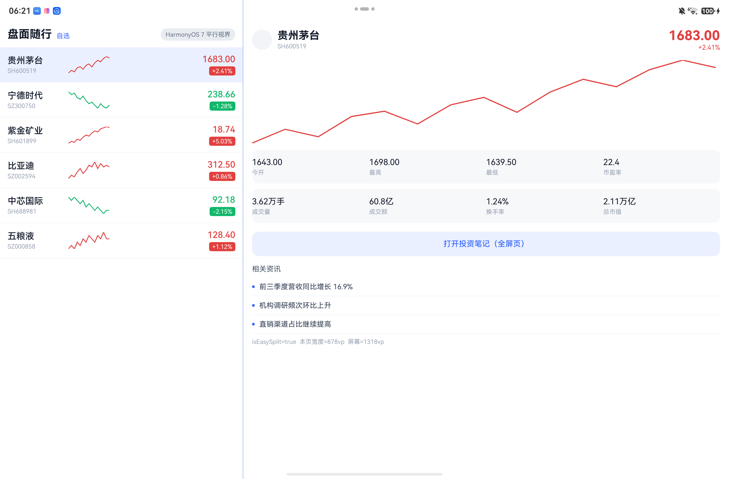 ratio 1:2 下的默认分栏,左栏 933px