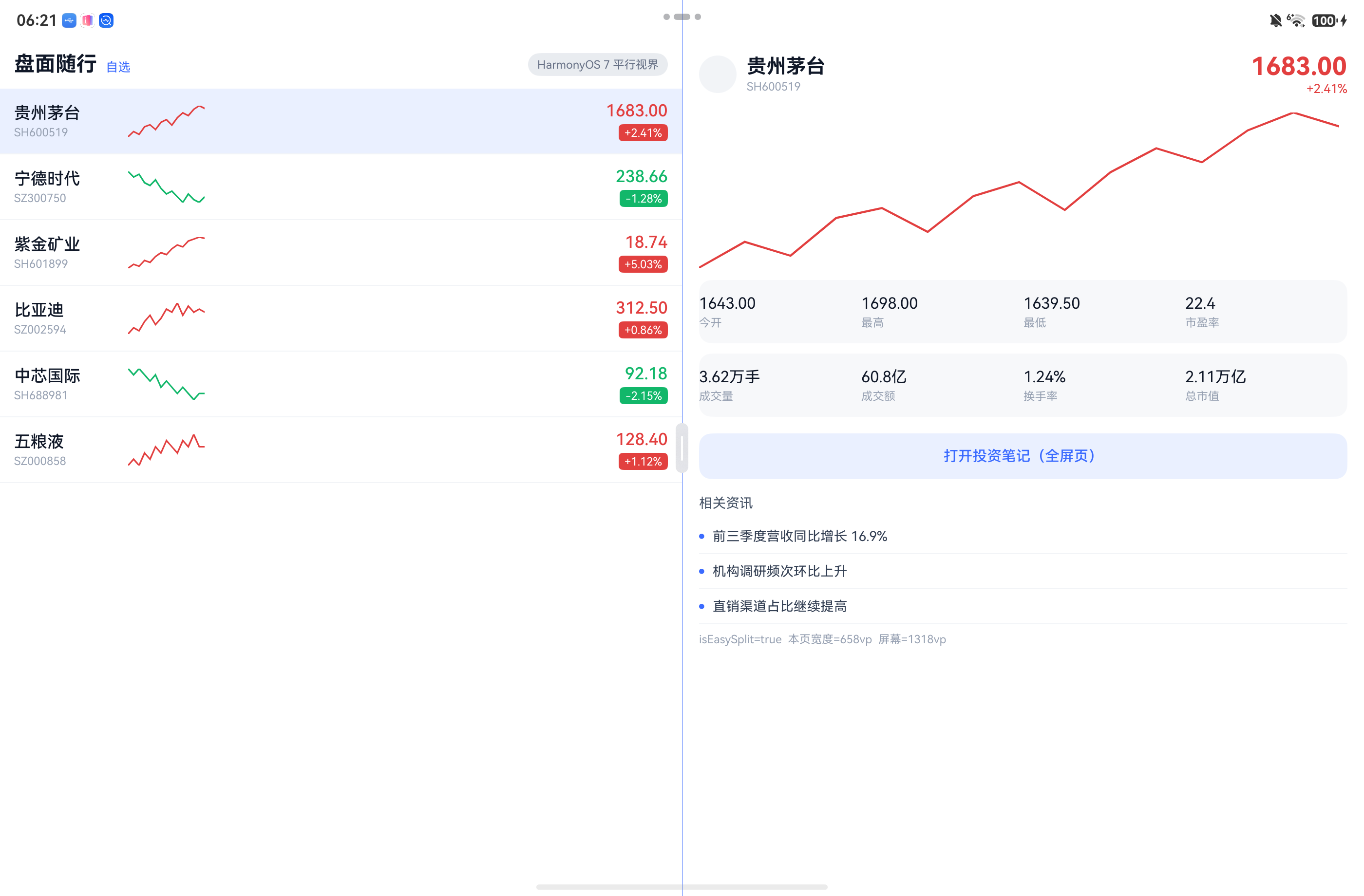 isDraggable 默认 1:1,右栏页面自报 658vp