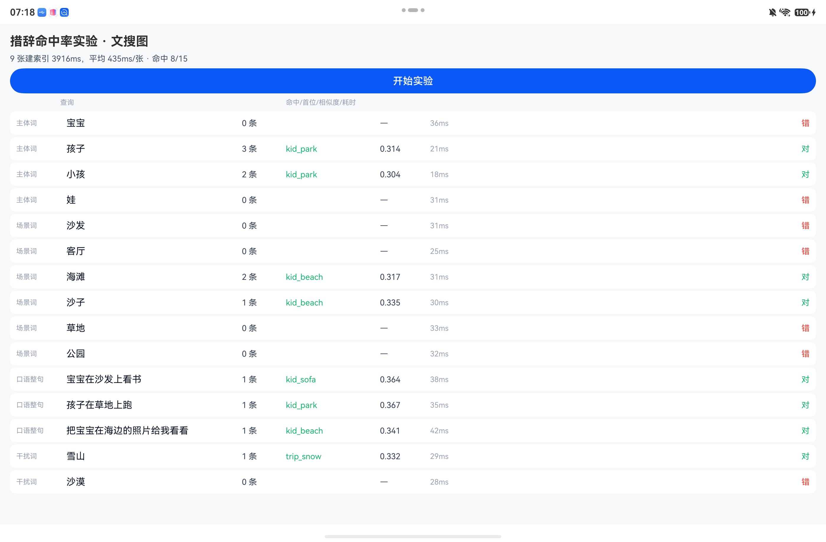 15 条查询的完整结果表