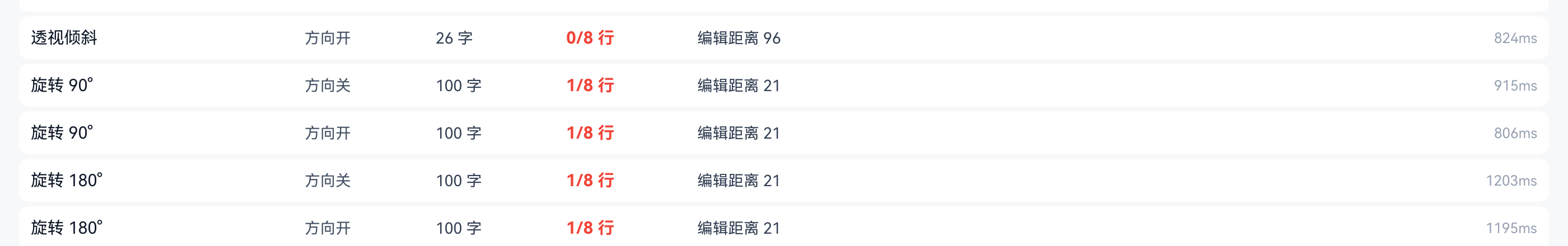透视那一行:26 字、0/8 行、编辑距离 96